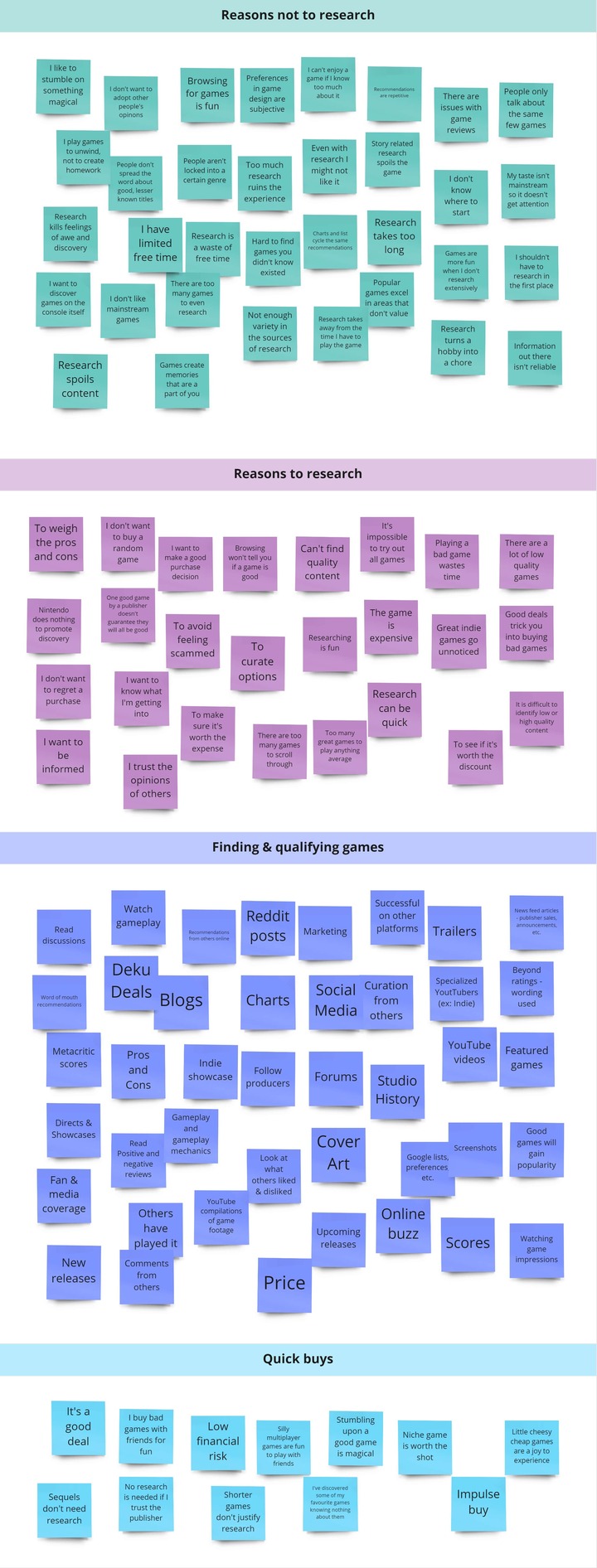 Sticky notes sorted in a color-coded table with four category rows.