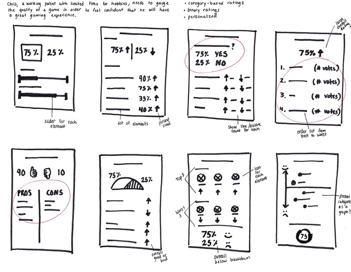 Hand drawn sketches in black marker. UI elements are represented by simple geometric shapes and lines.