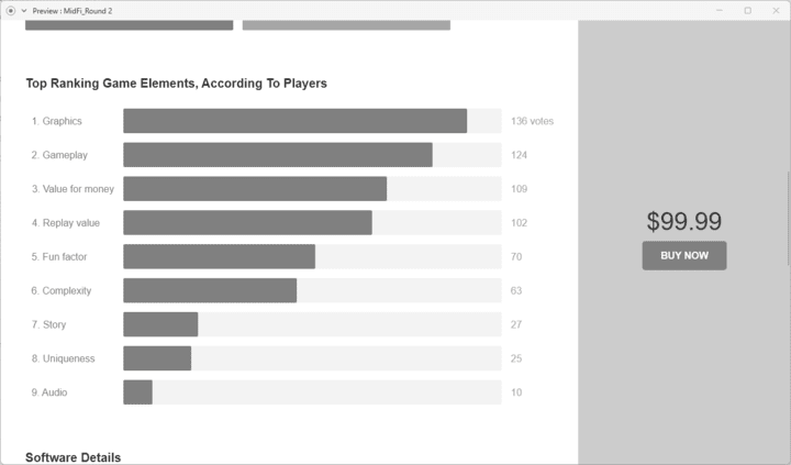 Category ratings are visualized in a greyscale horizontal bar graph sorted in descending order.