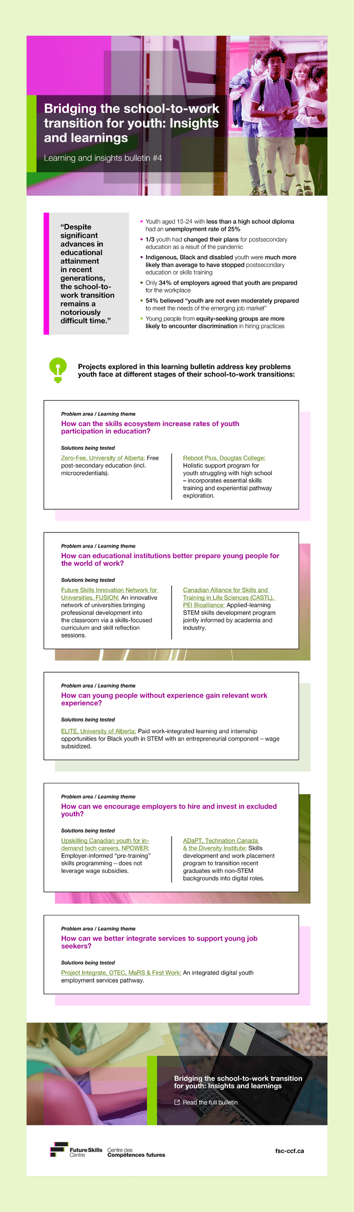 The title is in a semi-transparent black textbox and is overlayed on an image of a group of young adults walking down a hallway. Below, key information is listed and large textboxes with colourful drop shadows make up the body of the infographic. The footer includes an image of a young adult working on a laptop.