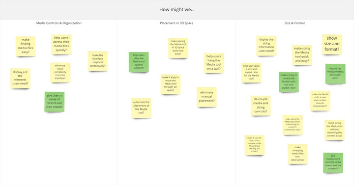 Table, 'How might we...'
